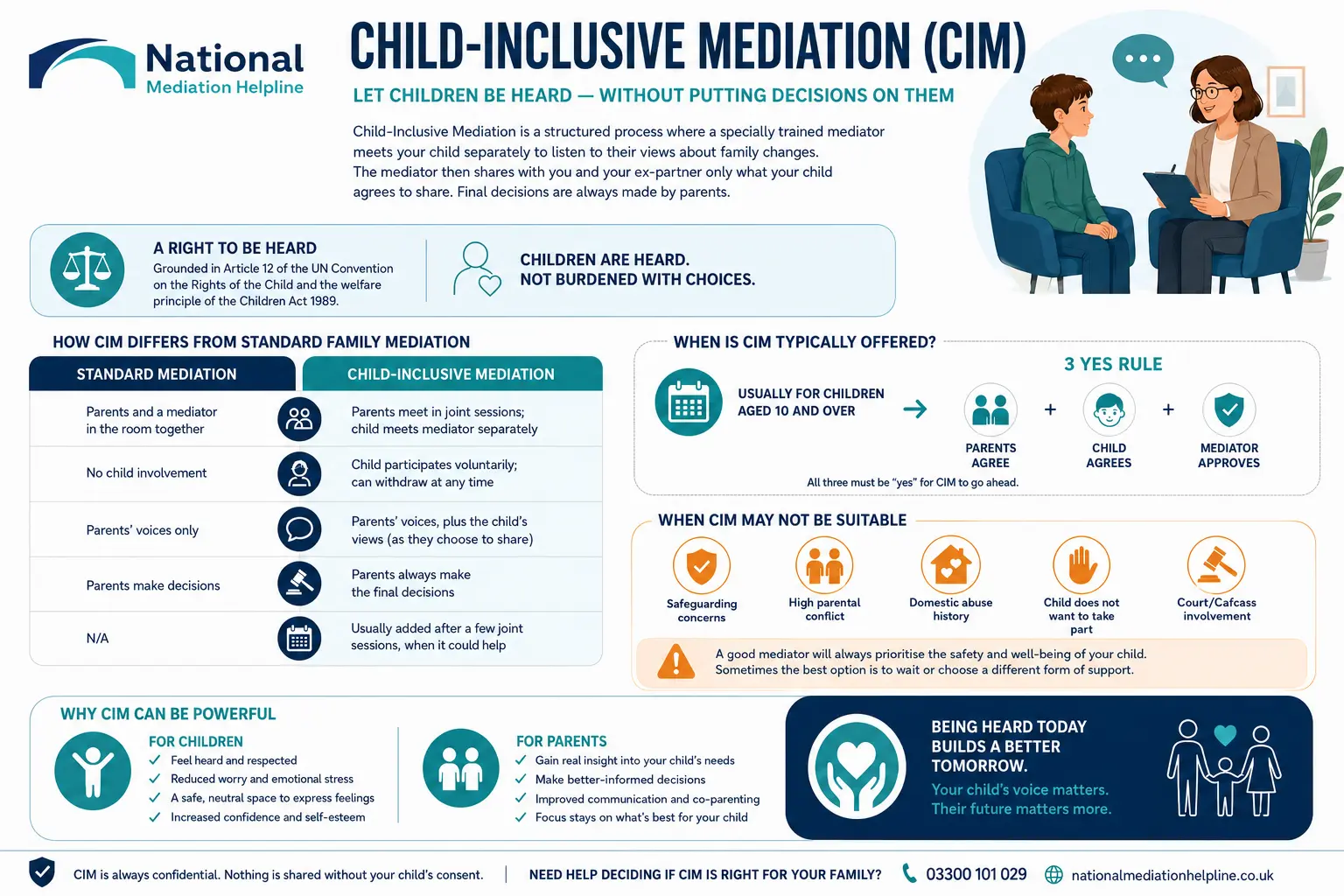 Child inclusive mediation Cumbria UK ,a complete guide