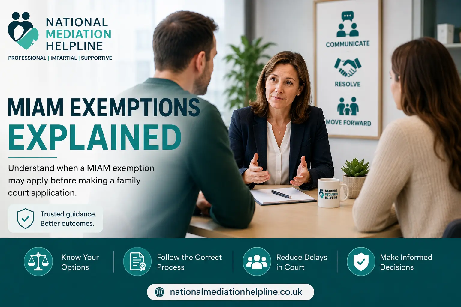 MIAM Exemptions Explained : What Happens If You Claim the Wrong MIAM Exemption in Cumbria, UK?