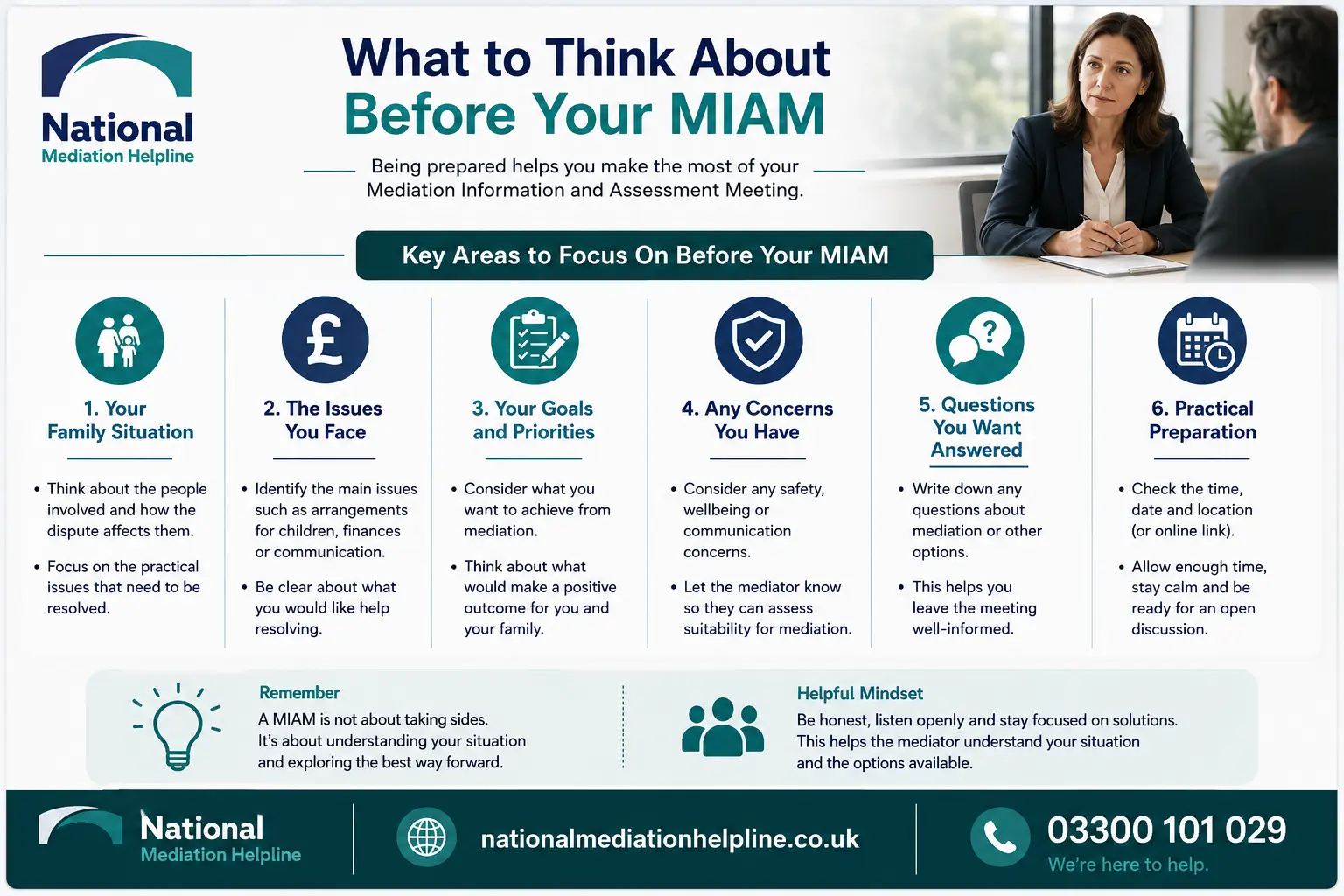 How to prepare for a miam in Cumbria What to think before miam